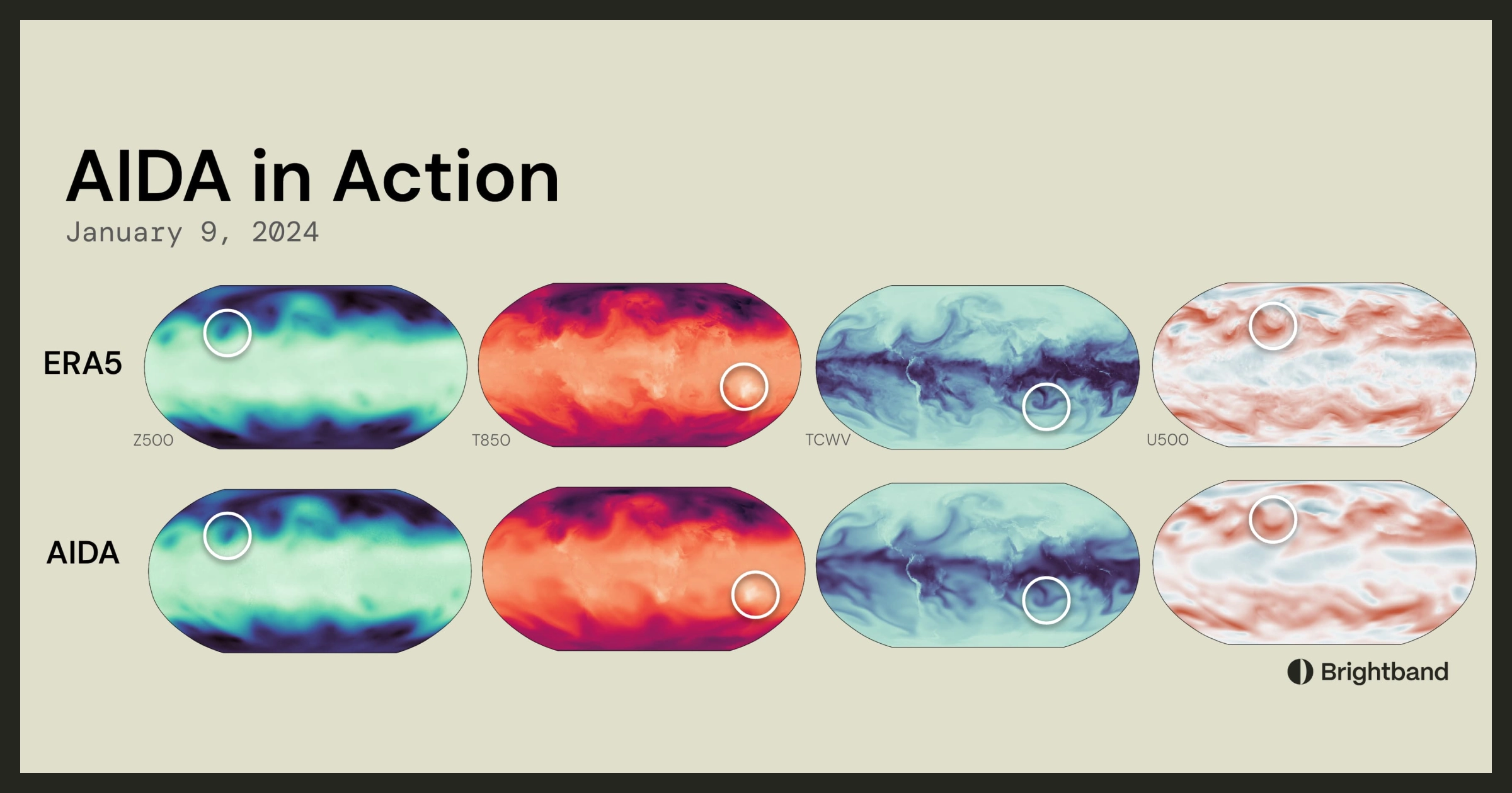 Image for Brightband builds operational AI Data Assimilation System (AIDA) for Weather Forecasting