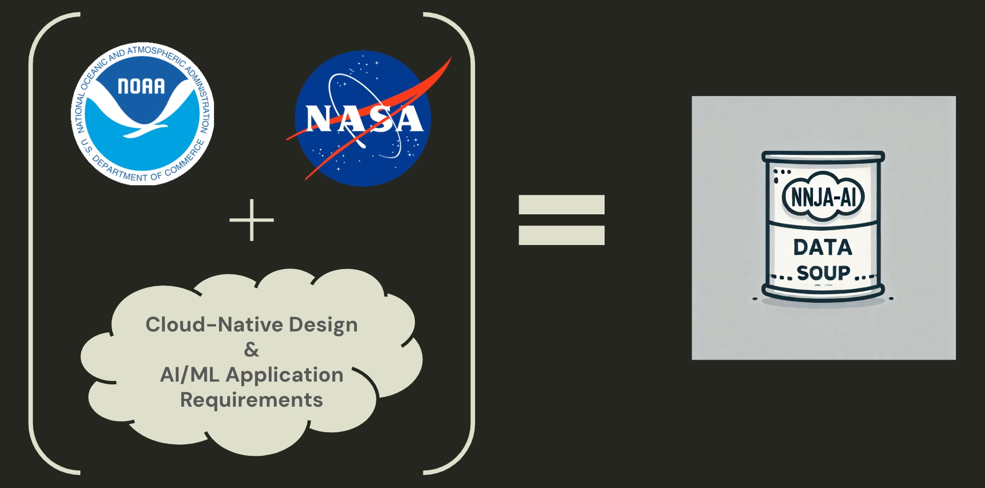 Brightband launches NNJA-AI dataset